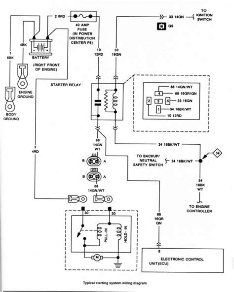 jeeps for ignition wiring diagrams 1989 free download 